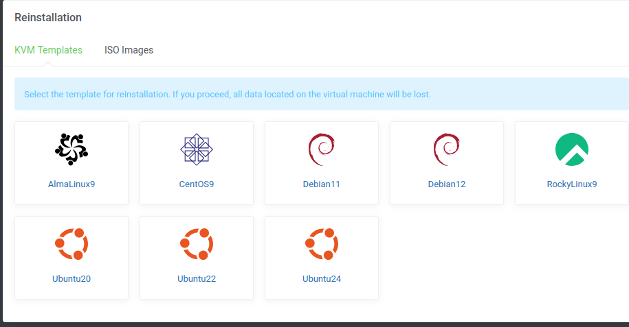 painel.png Managing LInux VPS