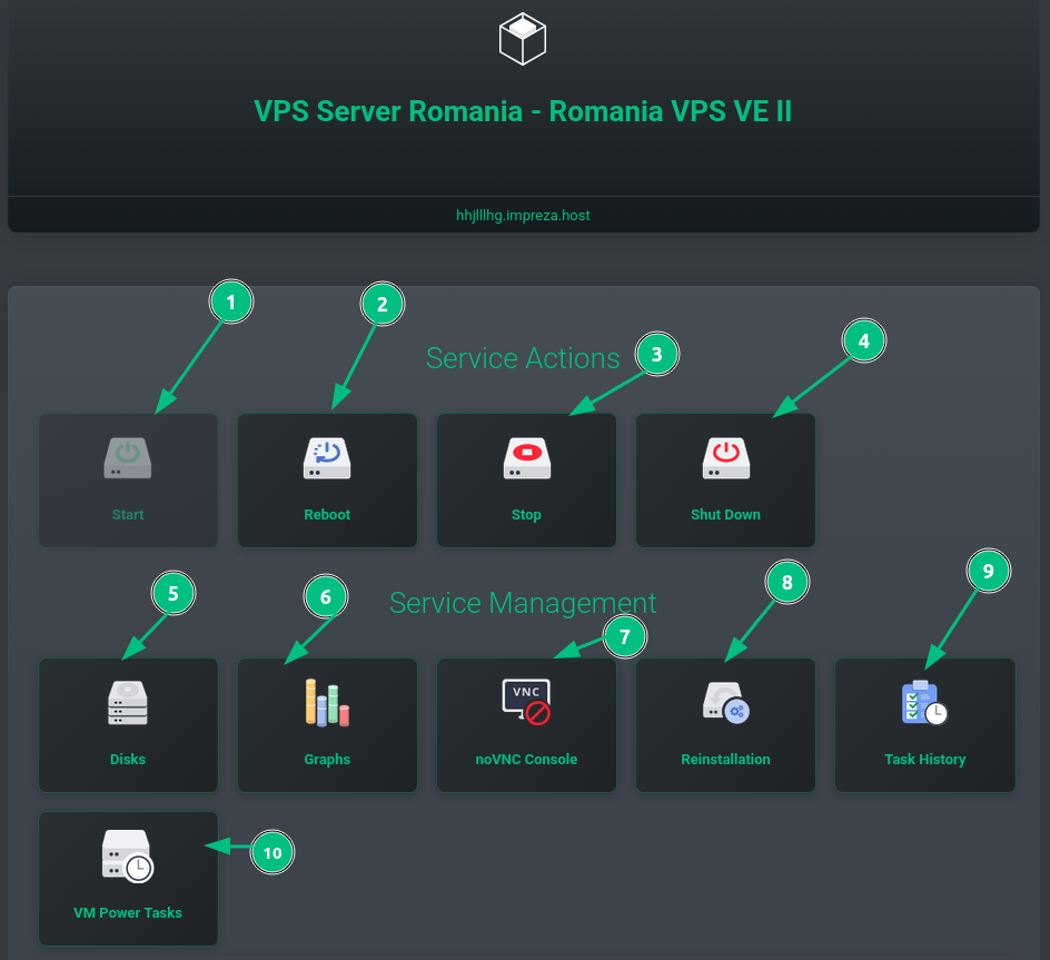 tutorialpainel.png How to manage your VPS