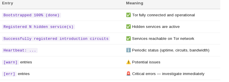 keylog.png